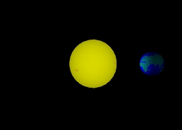 Solar system screensaver
